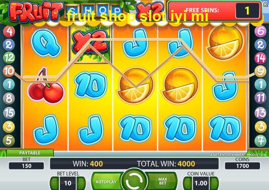 fruit shop slot iyi mi
